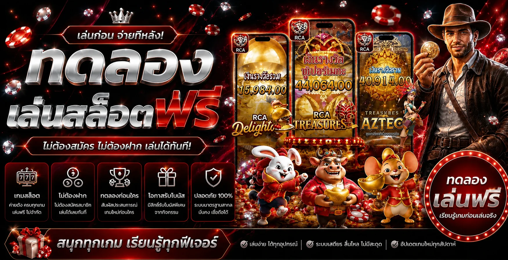 RCA ทดลองเล่นสล็อตฟรีก่อนใช้งานจริง